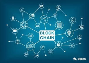 區塊鏈技術自主創新 打造金融科技發展新引擎